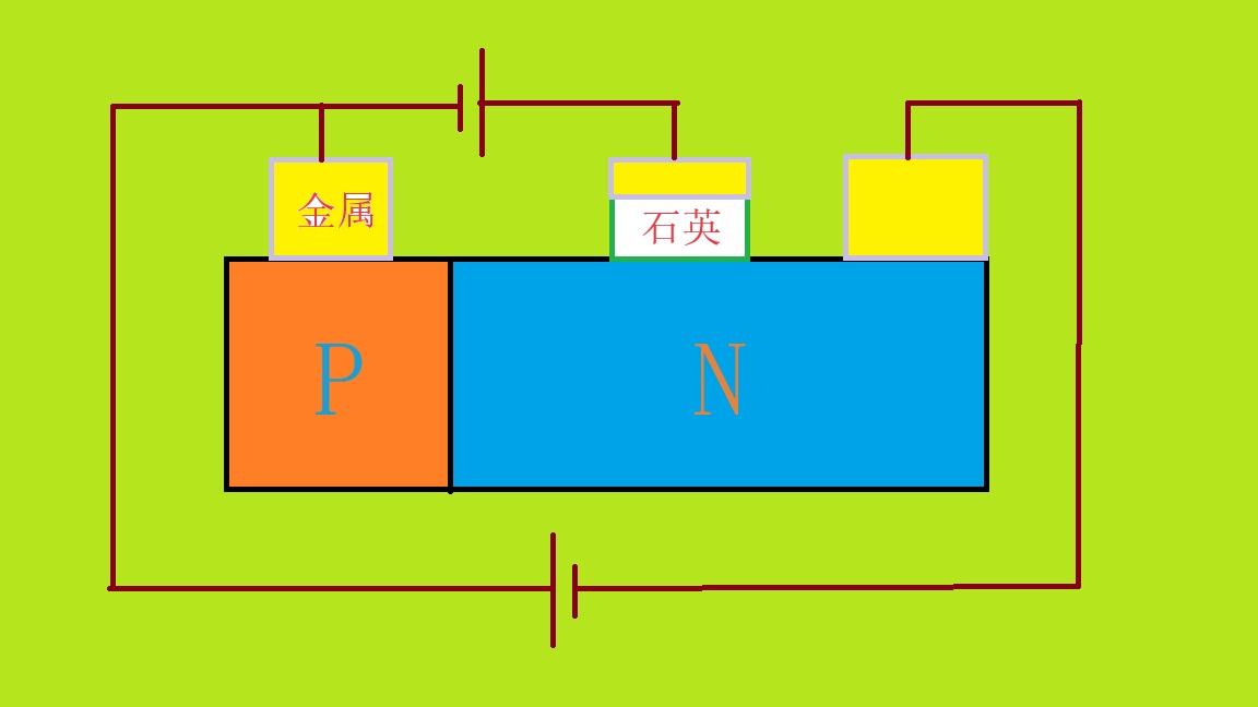 最新电压技术引领电力领域迈向新纪元