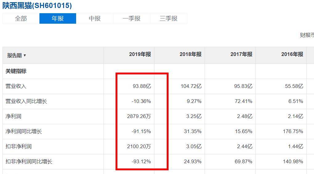 陕西黑猫最新消息全面解读