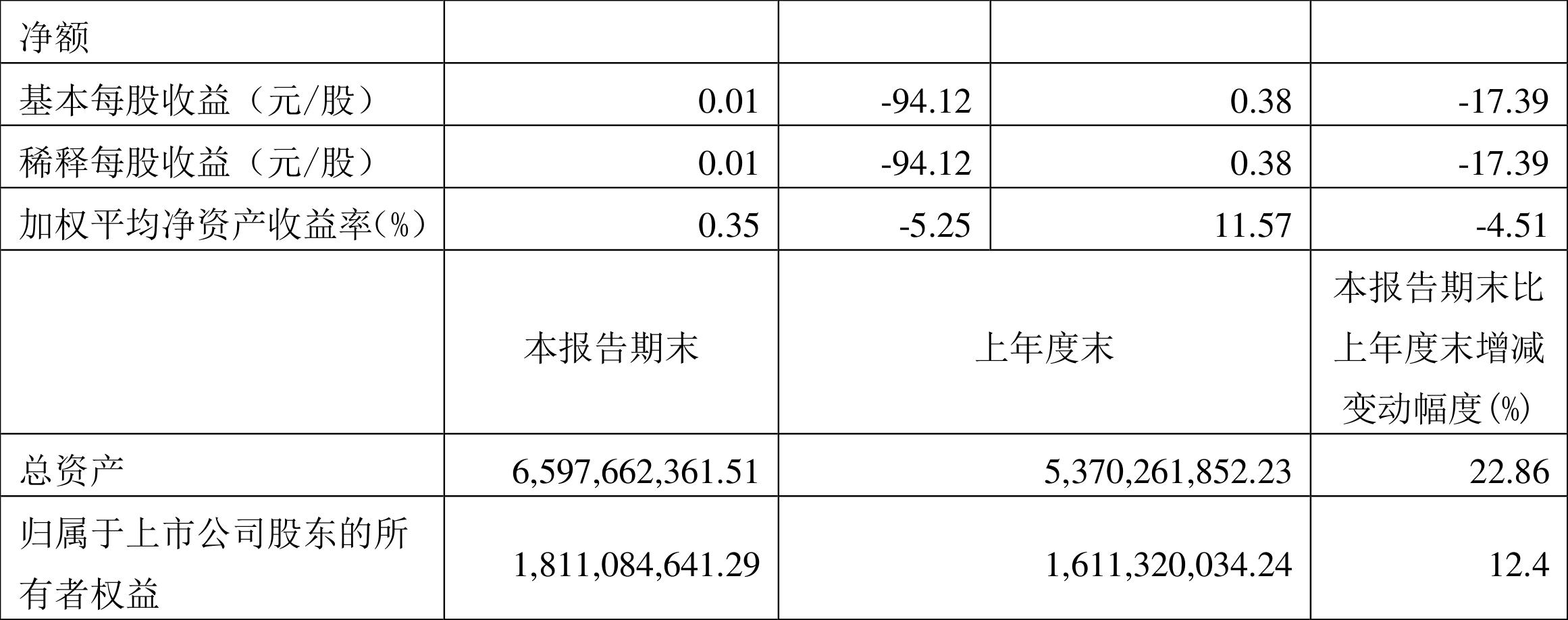 六国化工引领行业变革，塑造未来蓝图的新动态