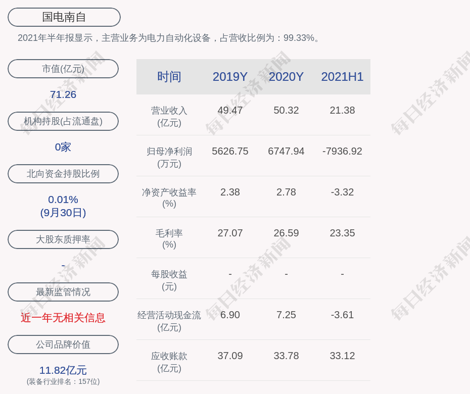 国电南自引领行业变革，推动可持续发展新动向