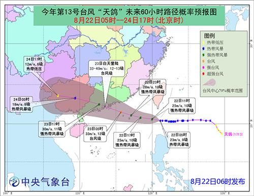 台风最新消息更新，如何应对即将来临的台风天气（2017年指南）