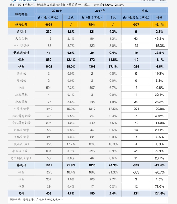 钒的最新价格动态与影响因素深度解析