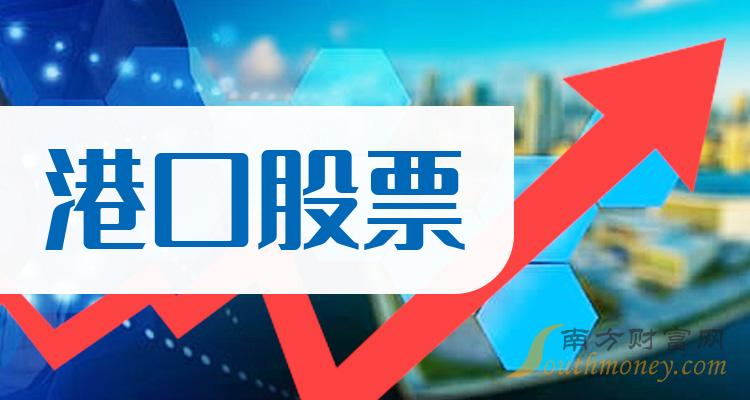 上港集团迈向高质量发展之路的最新消息综述