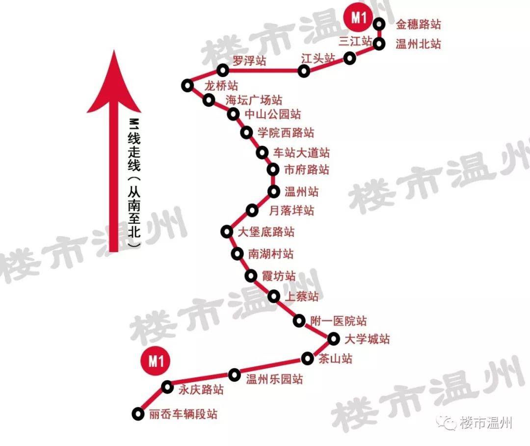 温州轨道交通S3线最新规划，未来交通蓝图展望与预测