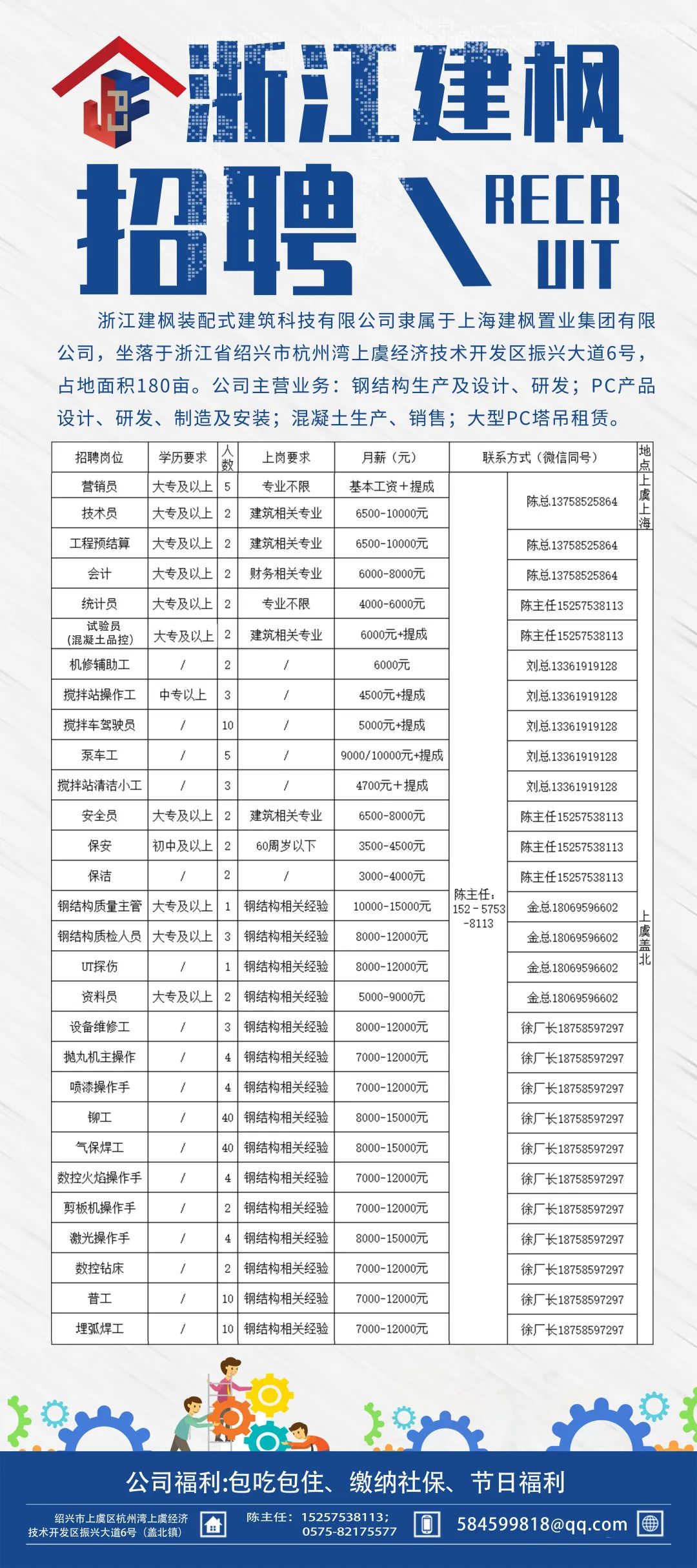 浙江招聘网实时招聘信息汇总