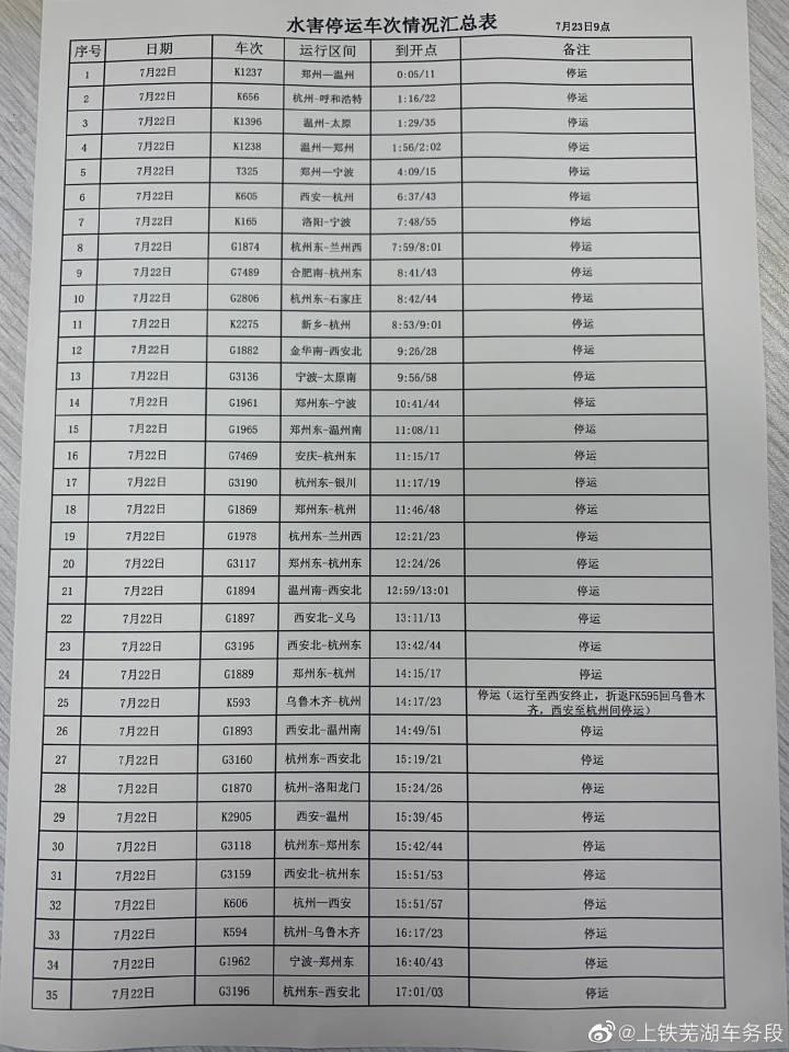 全国最新列车时刻表助力高效出行，重塑交通网络新格局