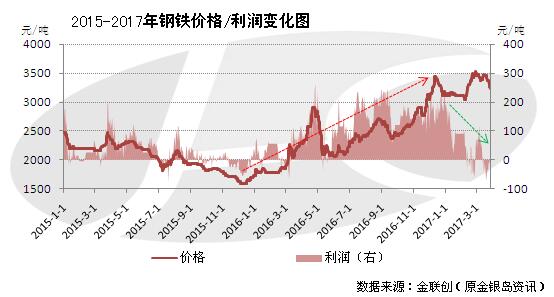 2024年12月2日