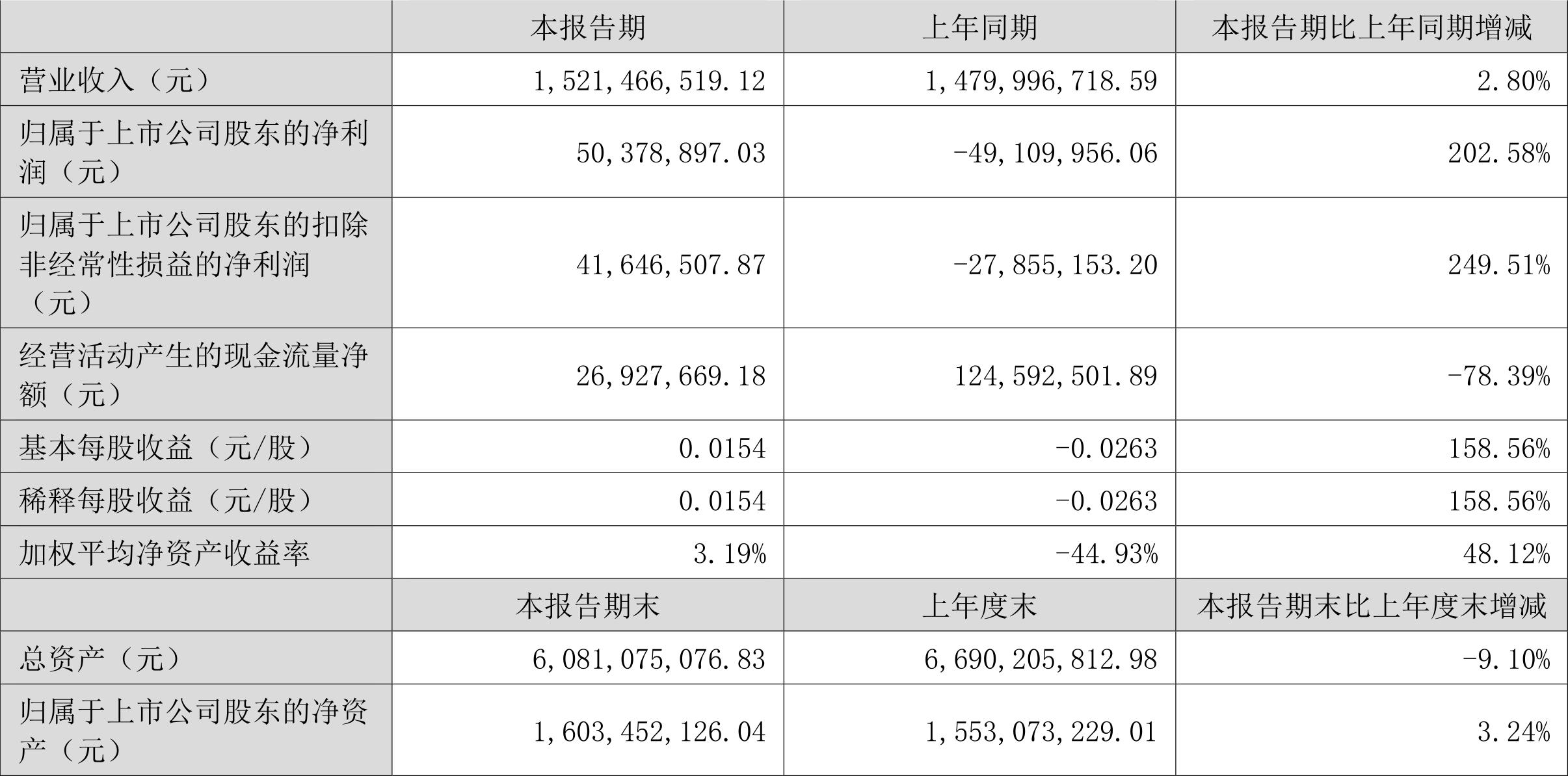 2024年12月3日 第74页