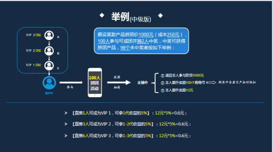 管家婆100%中奖,经验解答解释落实_移动版88.630