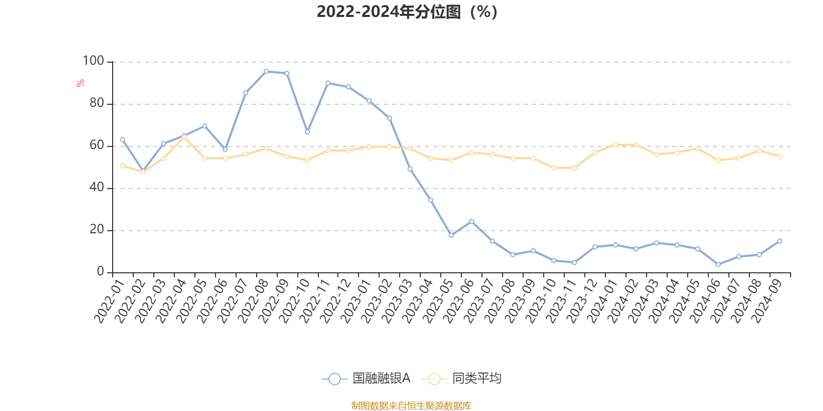 2024澳门今天晚上开什么生肖啊,深层数据设计解析_PT78.395