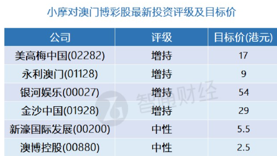 悦诗风吟 第4页