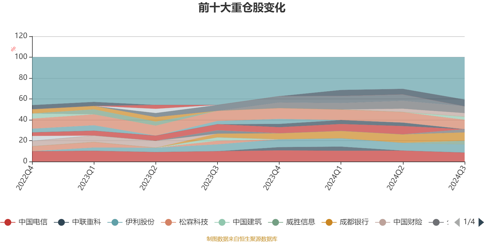 新澳门今晚开奖结果开奖2024,快捷问题解决指南_35.764