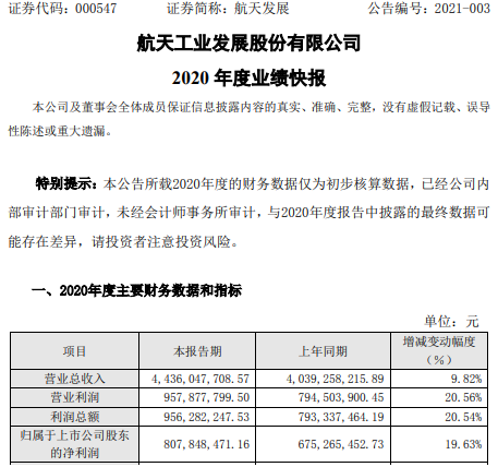 航天新征程开启，探索宇宙未知领域最新公告发布