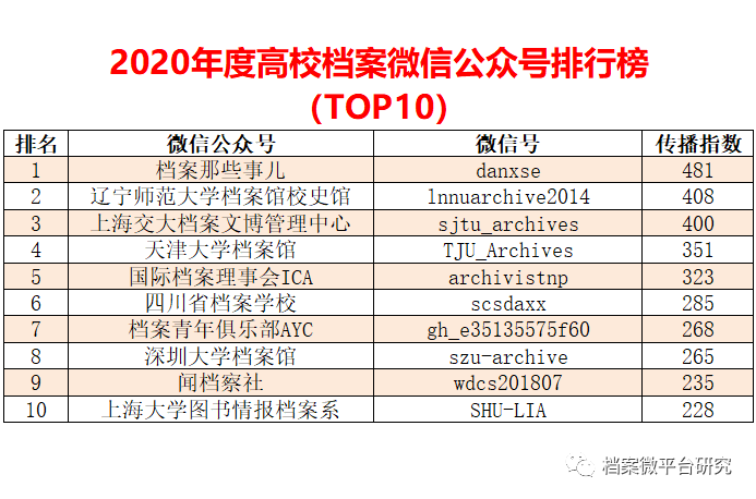 2024年新澳资料免费公开,定性解析评估_2DM47.38