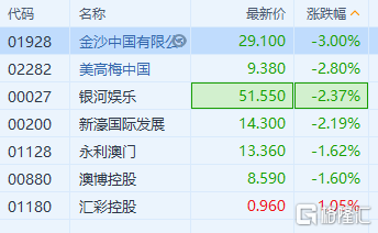 新2024年澳门天天开好彩,收益成语分析落实_FHD版20.90