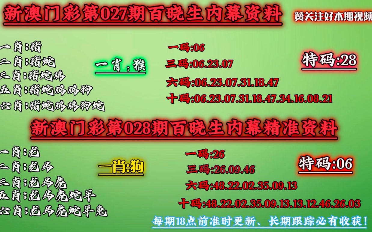 澳门一肖一码一一特一中厂,准确资料解释落实_定制版52.386