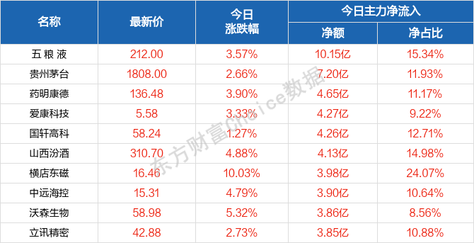 2024澳门天天开好彩大全正版,国产化作答解释落实_复刻款18.901