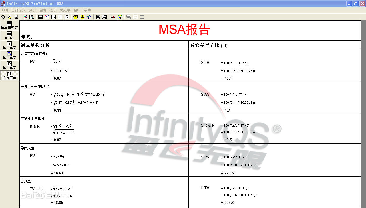 MSA最新版引领安全与质量管理革新