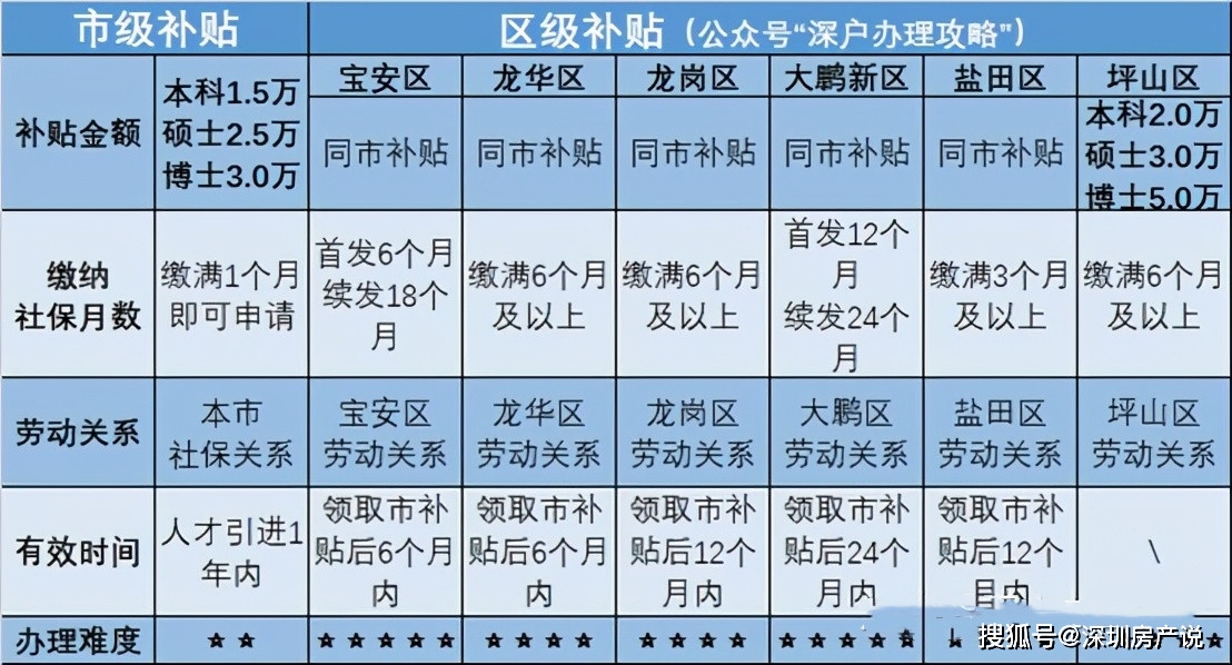 2024新澳最准最快资料,适用计划解析方案_复刻款51.708