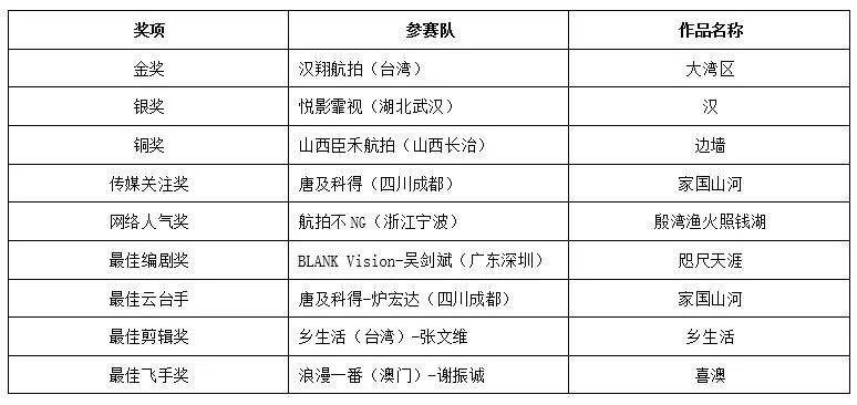 澳门六开奖结果2024开奖记录今晚,标准化流程评估_精简版105.220