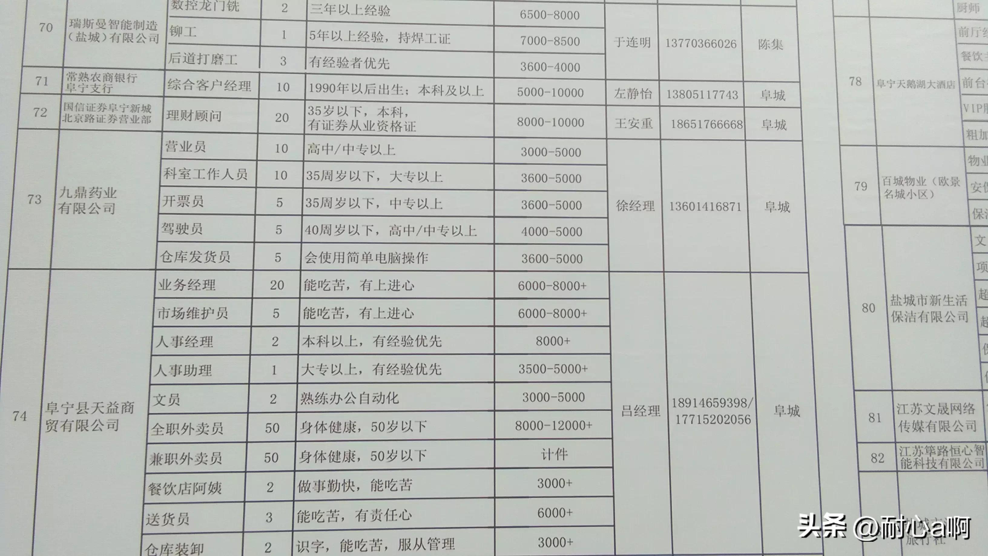 宝应招工信息更新，职业发展的新机遇探寻