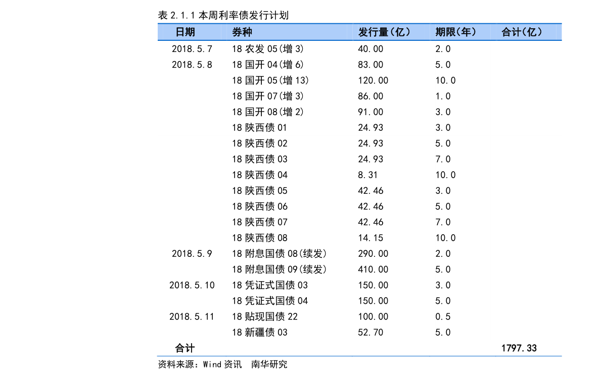 陈世辉最新持股动向与投资策略深度解析