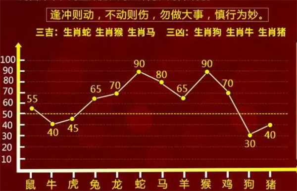 一肖一码,专家解析说明_钱包版90.800