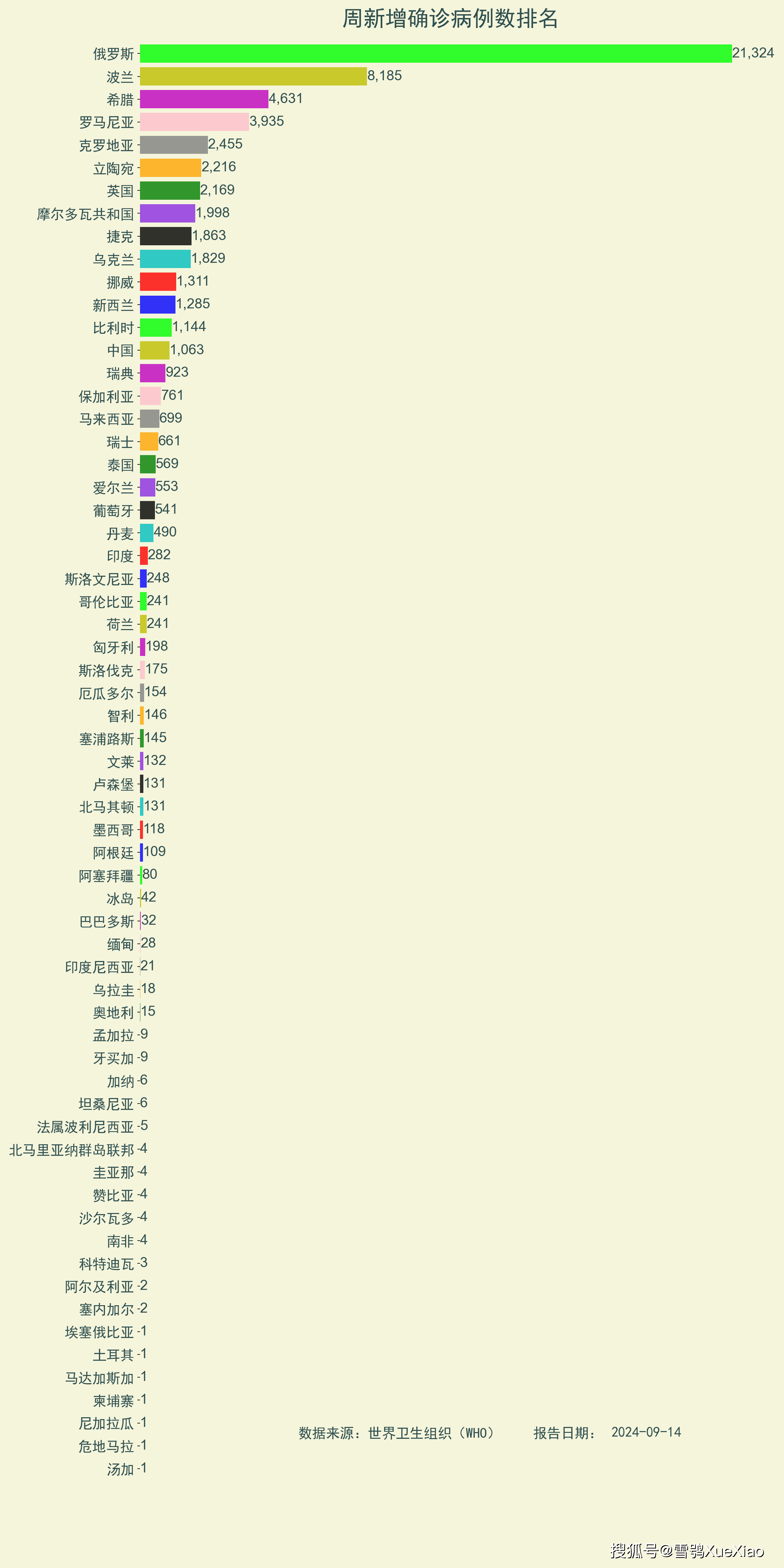 2024澳门正版资料大全,实地数据验证策略_精英款23.663