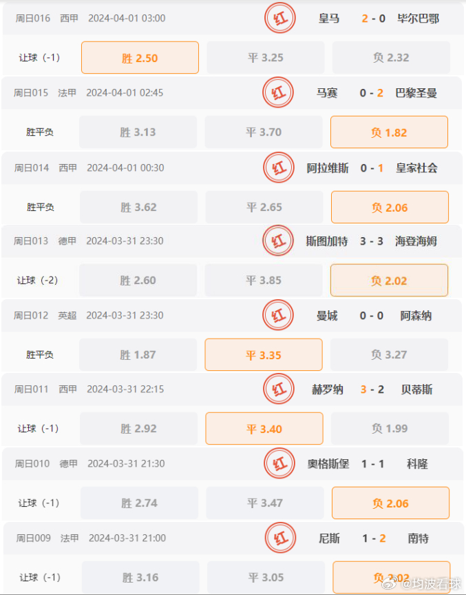 澳门今晚一肖必中,数据资料解释落实_BT17.250