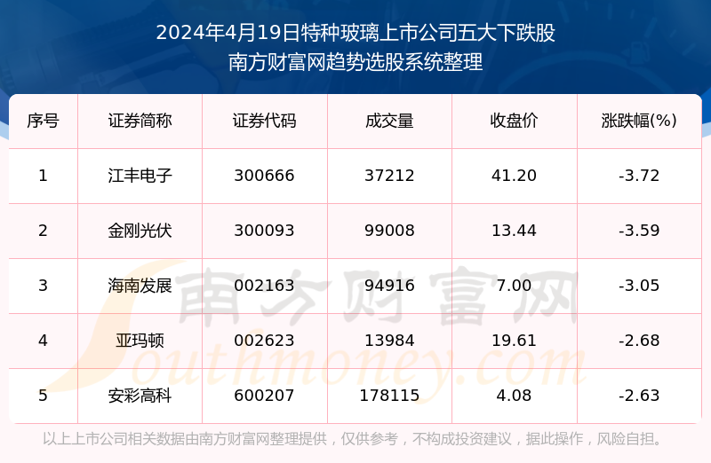 2024澳门六今晚开什么特,效能解答解释落实_旗舰版15.416