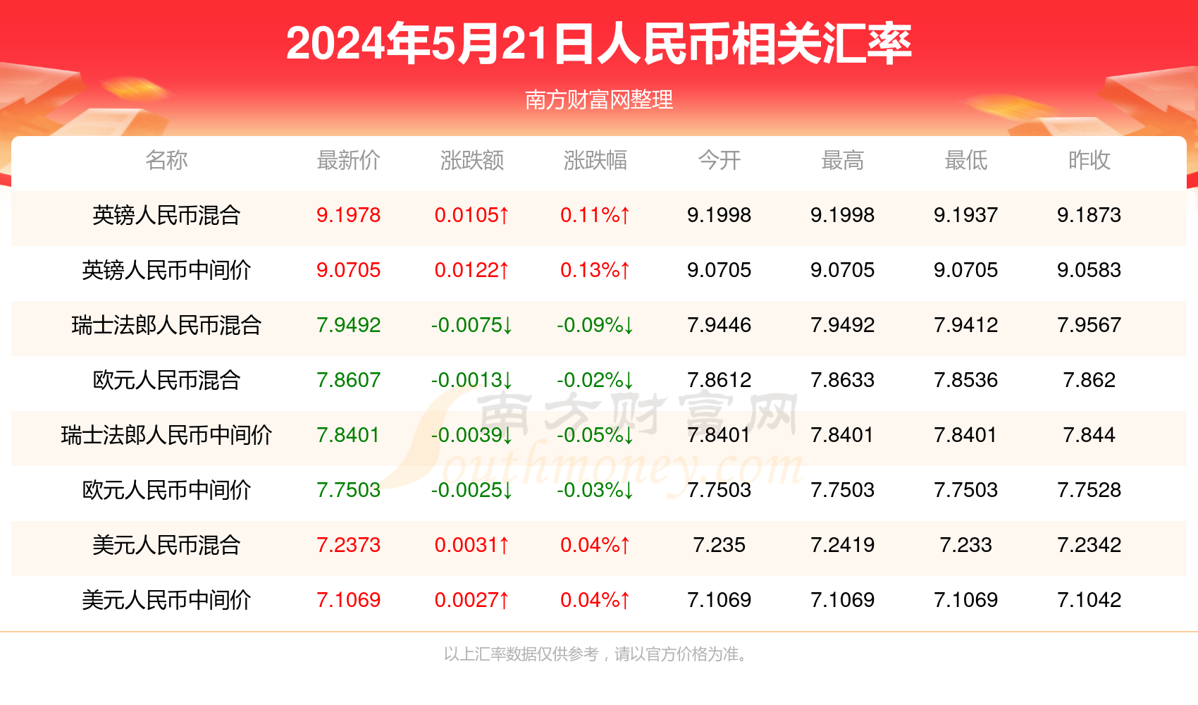 2024年新澳门今晚开奖结果2024年,专业解析说明_完整版2.18