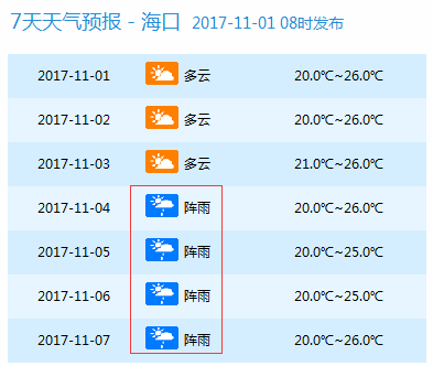 2024新澳今晚开奖号码139,诠释解析落实_1080p80.542