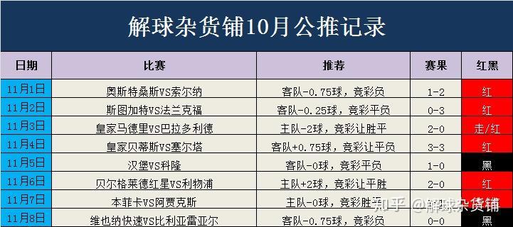 2024澳门特马今晚开奖香港,衡量解答解释落实_增强版32.96