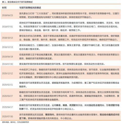 2024新澳最精准资料222期,灵活操作方案_VE版11.580