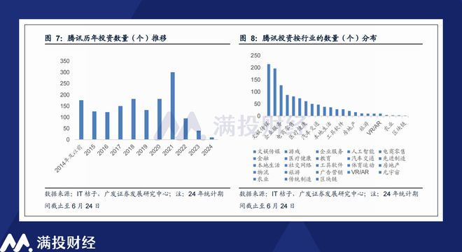 2024澳门正版资料大全,统计数据解释定义_FHD75.423