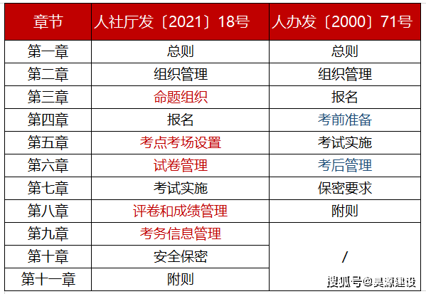 新奥精准资料免费大仝,全面理解执行计划_特别款87.751