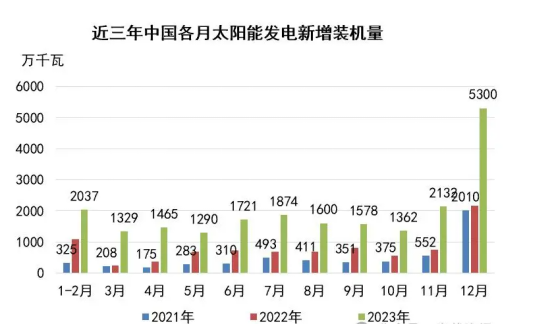 新澳天天开奖免费资料,实地数据分析计划_FHD57.491