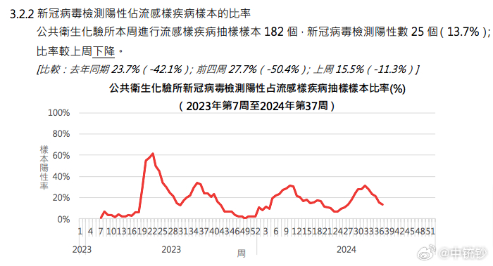 2024年新澳门天天开彩,数据驱动方案实施_FT11.859