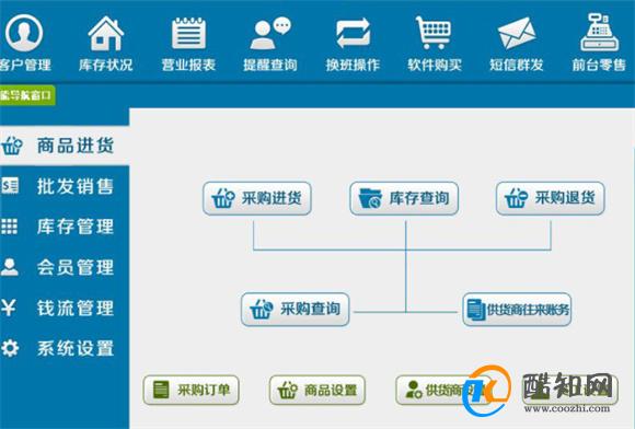 管家婆一肖-一码-一中,全局性策略实施协调_铂金版12.552