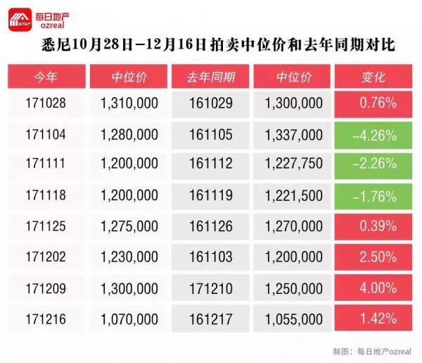 再多给我一点点的勇气， 第3页