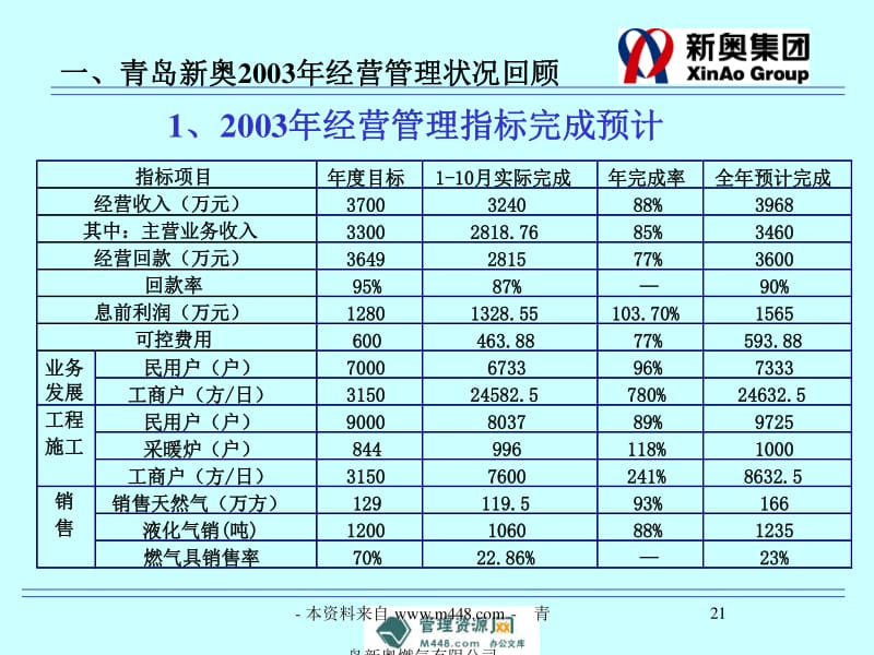 新澳今天晚上9点30分,系统化评估说明_储蓄版19.42