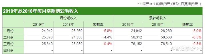 新澳门今晚开特马结果查询,决策资料解释落实_R版94.961