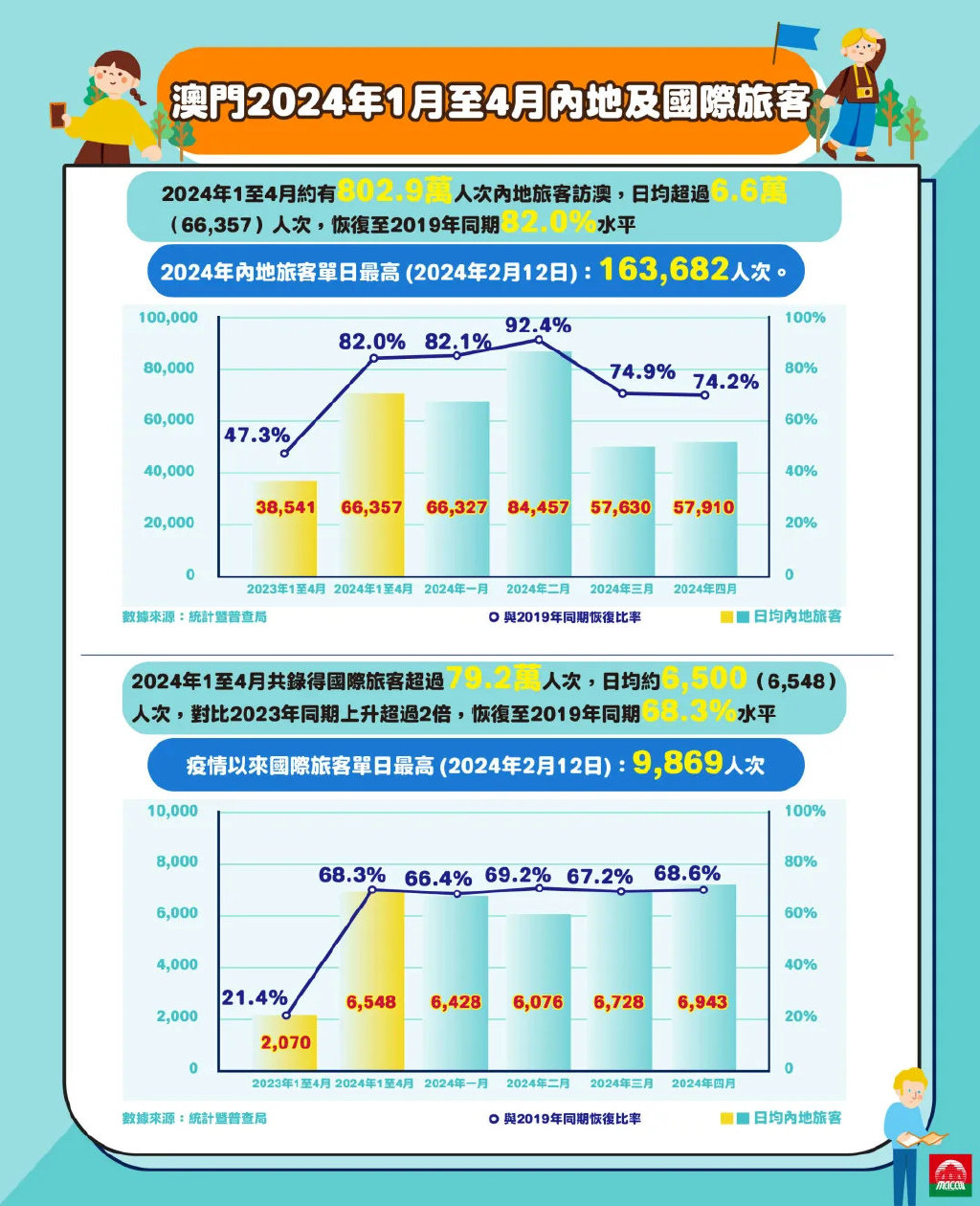 澳门最准的资料免费公开,数据说明解析_Harmony34.683