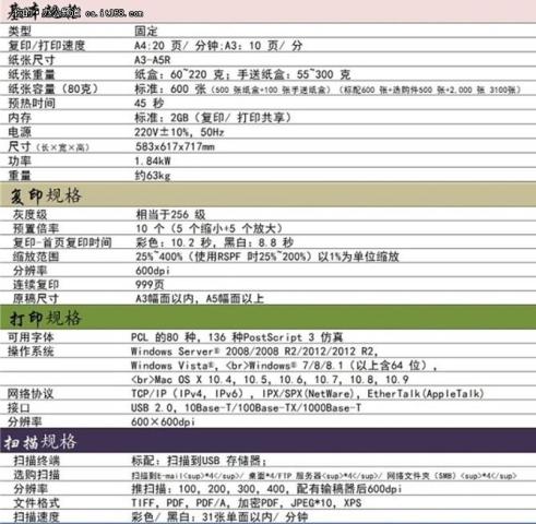 2024年新奥门天天开彩,前沿评估解析_DX版33.214