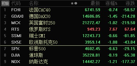 2024今晚新澳门开奖结果,平衡性策略实施指导_定制版85.126