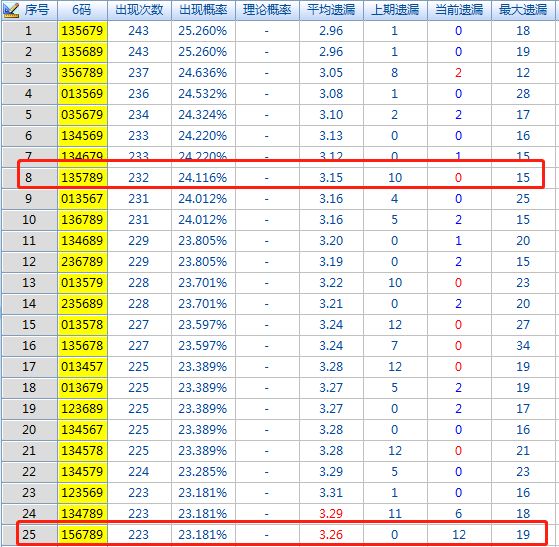 二四六王中王香港资料,全面理解执行计划_复刻版98.246