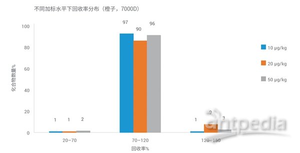 45584精准一码,高速响应解决方案_D版22.985