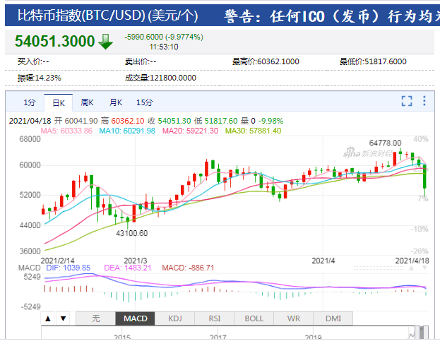 澳门王中王100%期期准,持续计划解析_苹果25.310