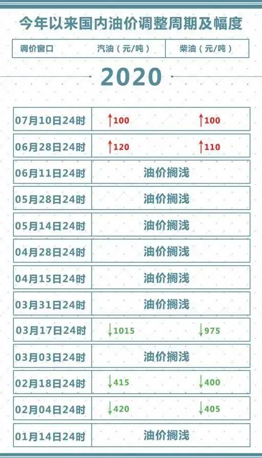 2024澳门特马今晚开奖香港,高效实施方法分析_完整版77.177