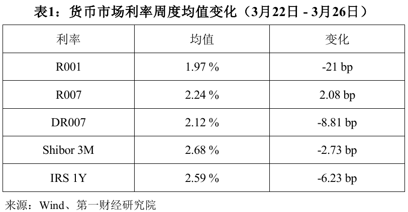 最准一肖100%准确精准的含义,收益说明解析_Lite20.373